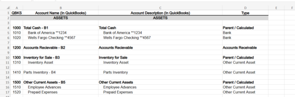 Managed Service Provider Master Chart of Accounts