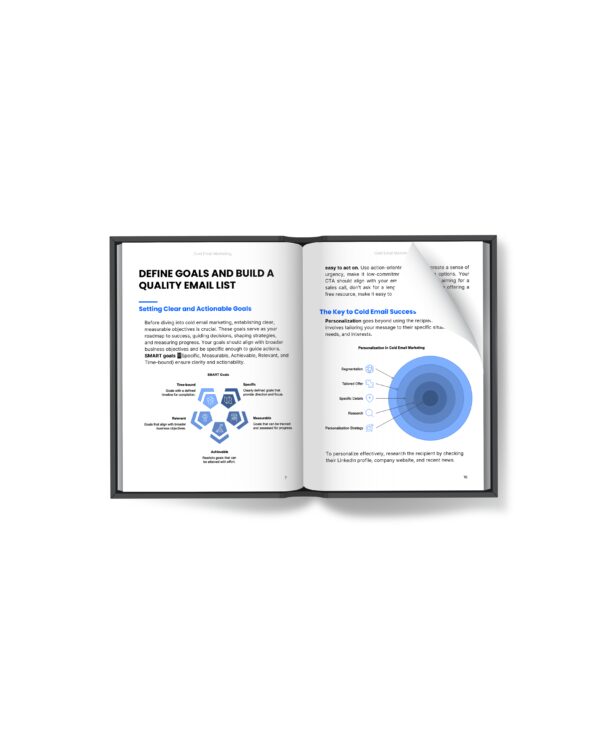 Cold Email Marketing - Digital Bundle - Image 15