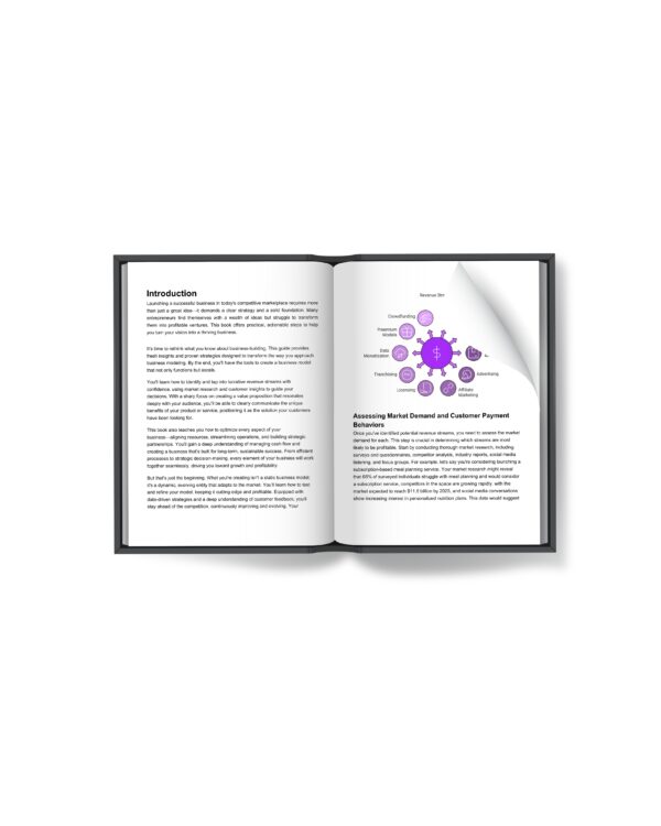 Designing a Profitable Business Model - Digital Bundle - Image 6