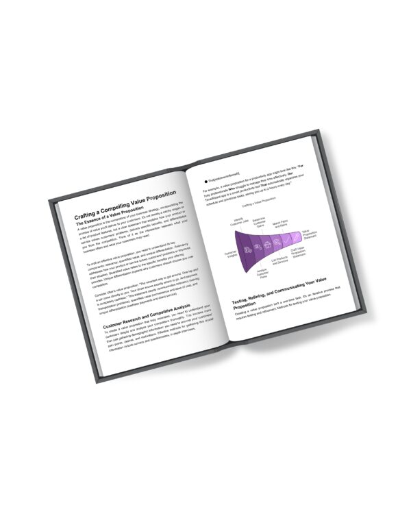 Designing a Profitable Business Model - Digital Bundle - Image 5