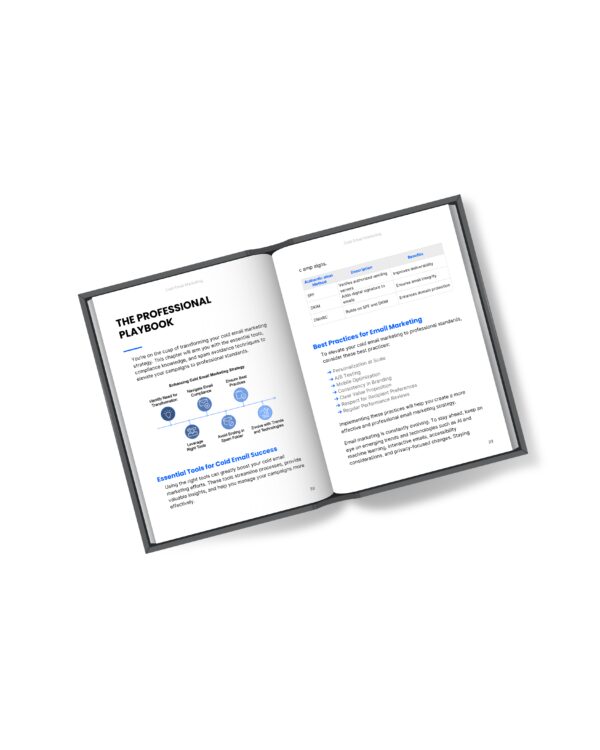 Cold Email Marketing - Digital Bundle - Image 14