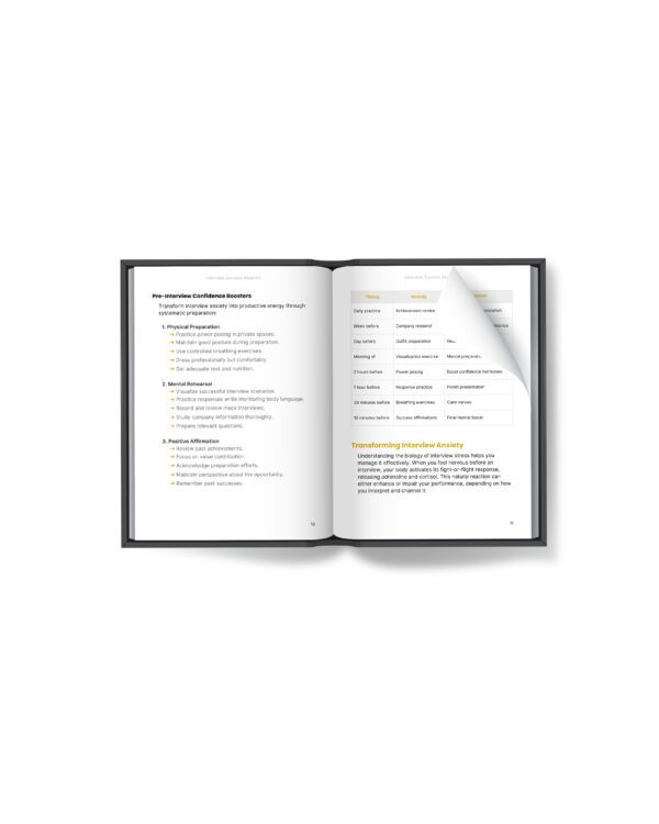Interview Success Blueprint Bundle - Ebook | Guide | Checklist - Image 7