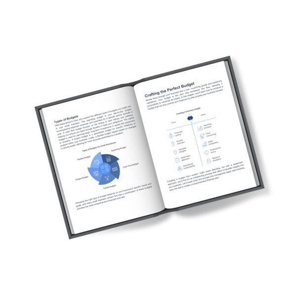Small Business Budgeting - Digital Ebook - Image 5